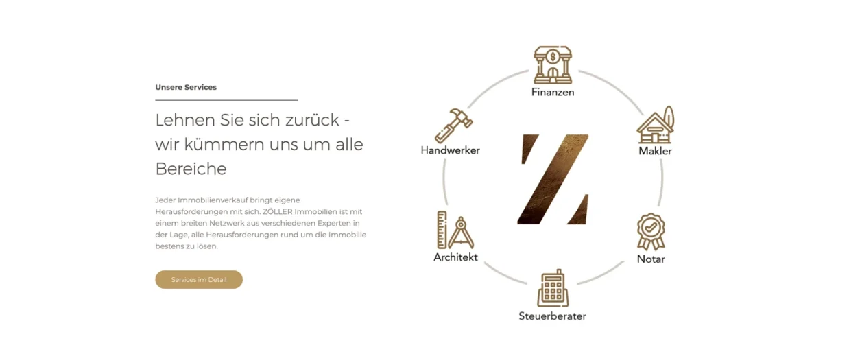 Zoeller_Immobilien_4